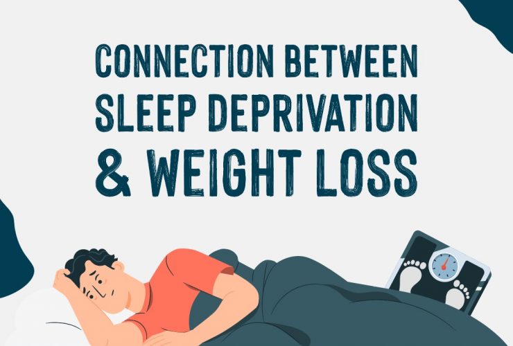 Connection between sleep deprivation And weight loss