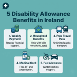 5 Disability Allowance Benefits in Ireland