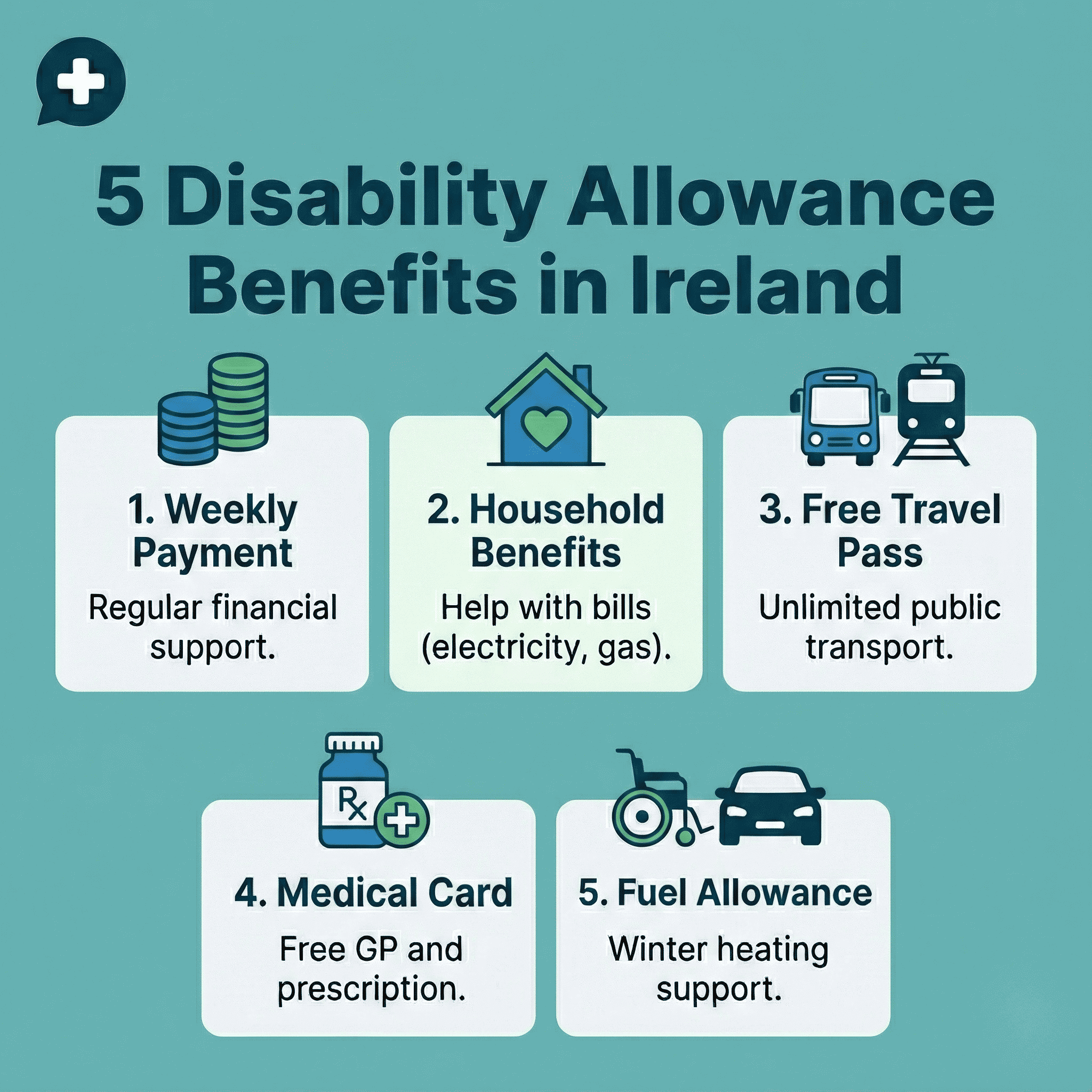 5-disability-allowance-benefits-in-ireland