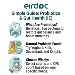 Probiotics for Gut Health Best Probiotics in Ireland