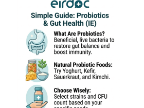 Probiotics for Gut Health Best Probiotics in Ireland