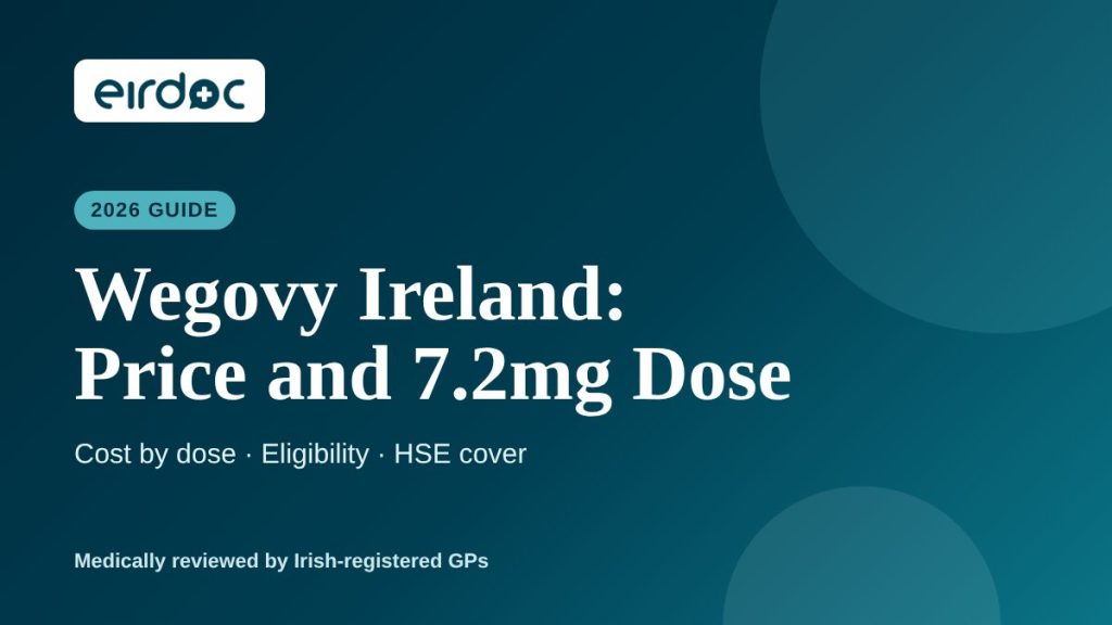 Wegovy price in Ireland 2026