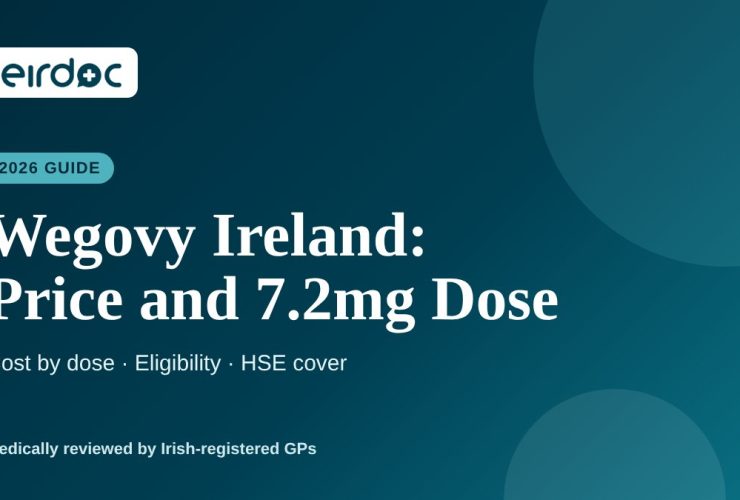 Wegovy price in Ireland 2026