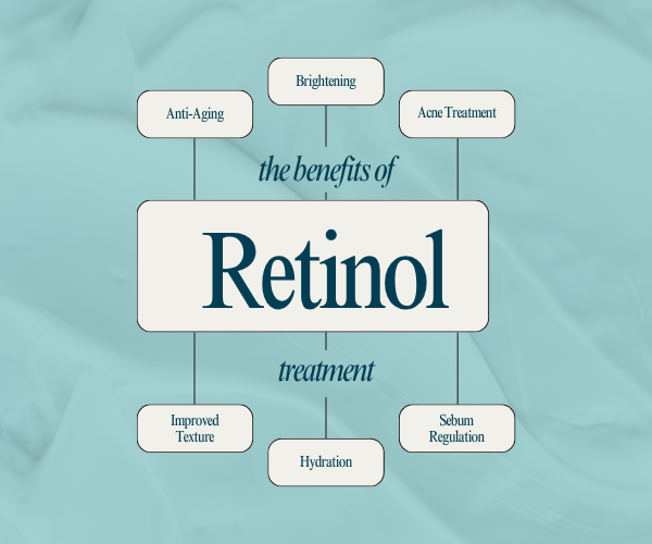 Retinol in Ireland: Choose the Right Routine